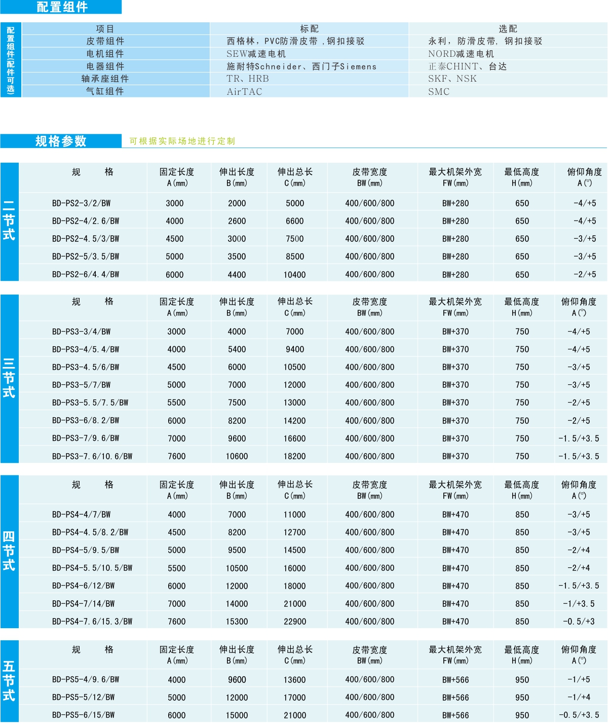 邮件处理中心2.jpg